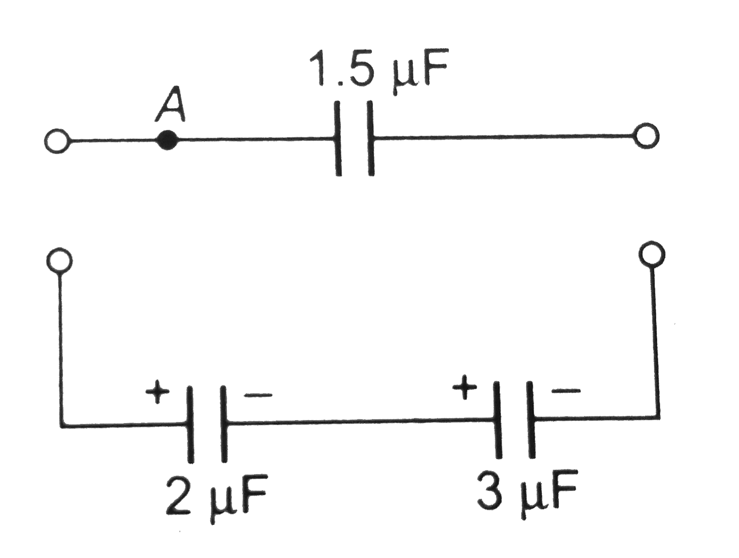 Two capacitors of 2muF and 3muF are charged to 150 V and 120 V, respectively. The plates of capacitor are connected as shown in the figure. An uncharged capacitor of capacity 1.5muF falls to the free end of the wire. Then