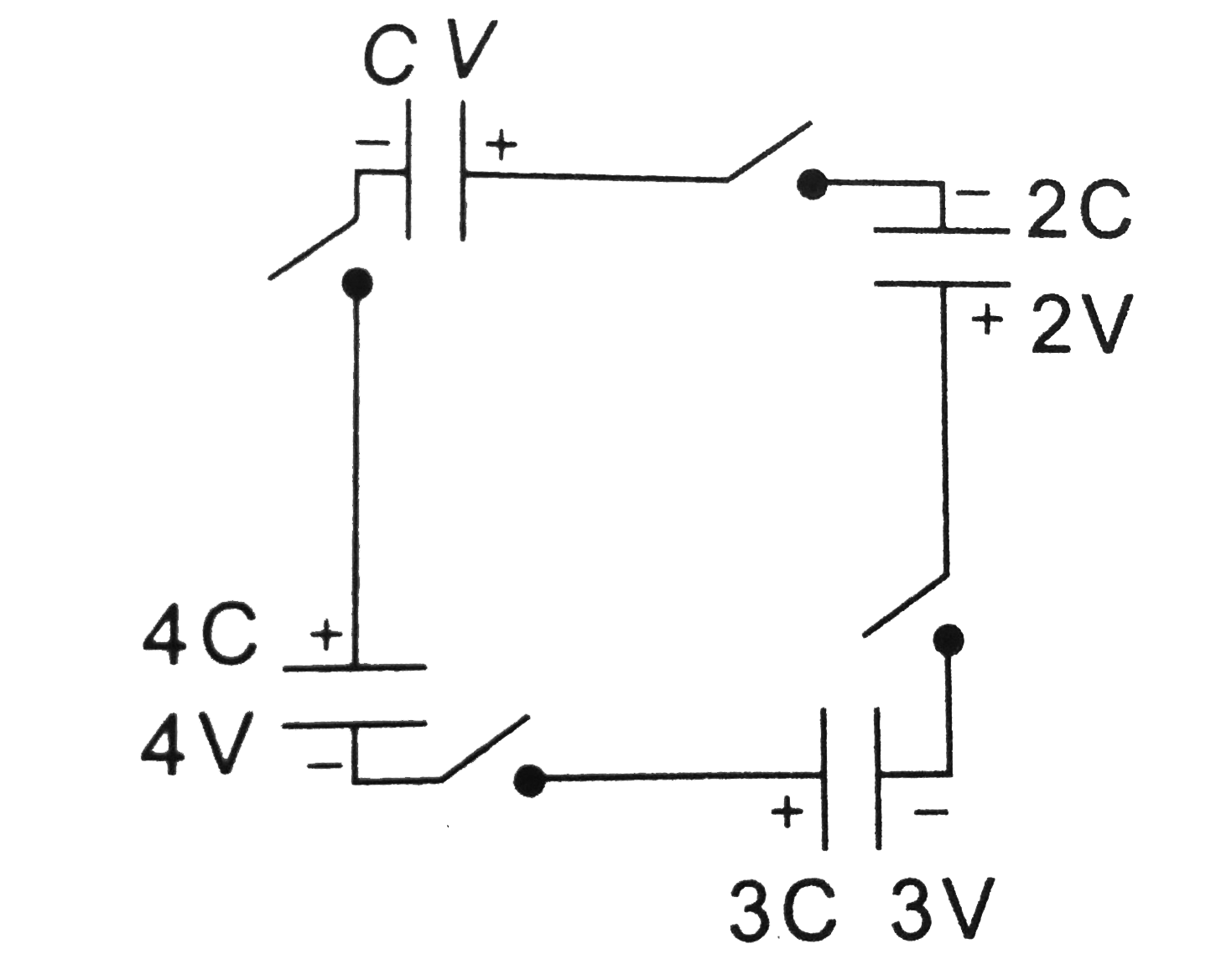 Condensers with capacities C, 2 C, 3C and 4C are charged to the voltage, V, 2 V, 3 V and 4 V correspondingly. The circuit is closed. Find the voltage on all condensers in the equilibrium.