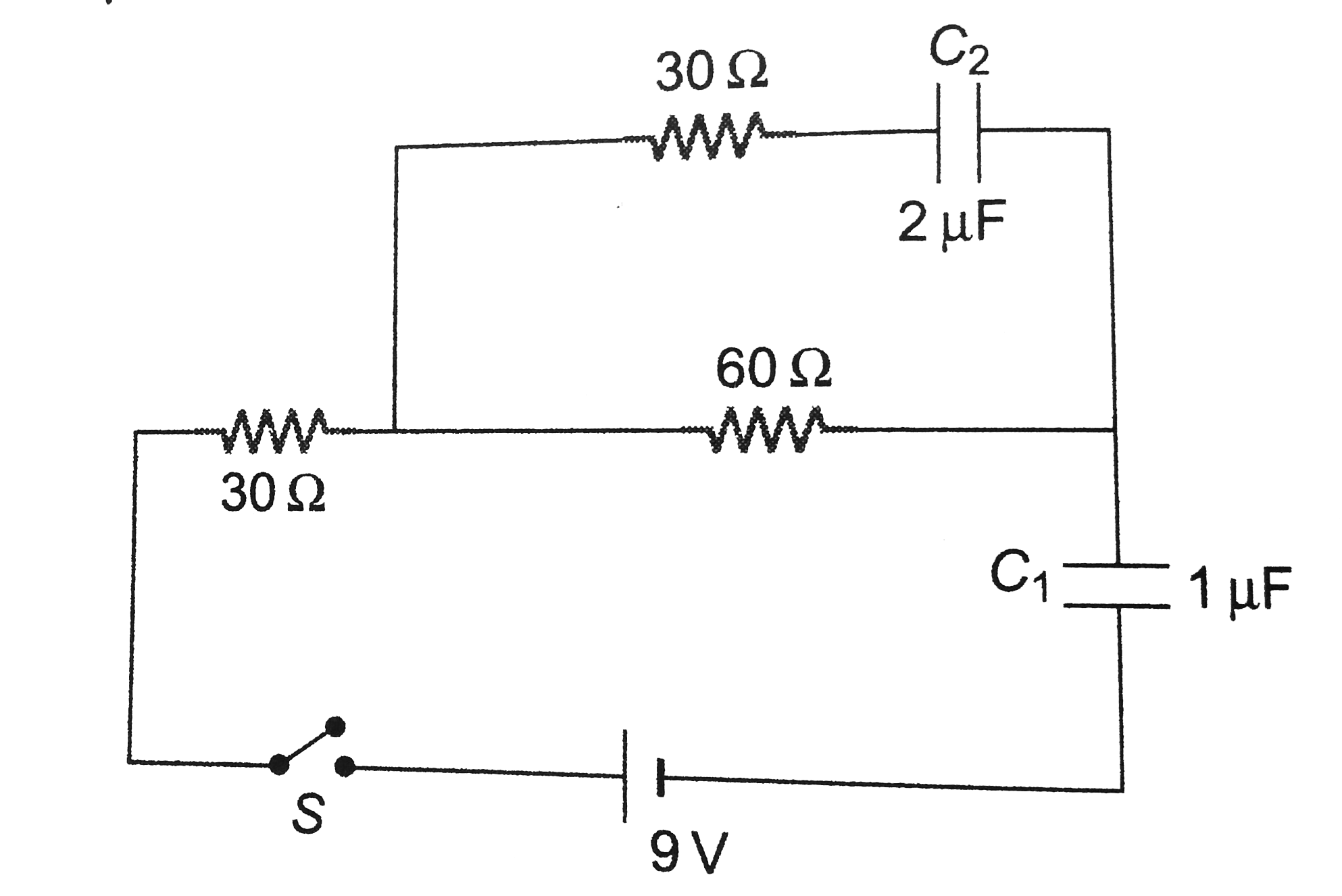 For the arrangement shown in the figure, the switch is closed at t = 0. C2 is initially uncharged while C1 has a charge of 2muC      (a) Find the current comingn out of the battery just after the switch is closed.   (b) Find the charge on the capacitors in the steady state condition.