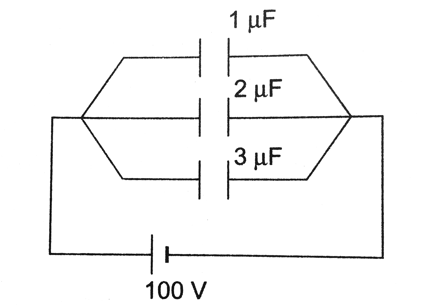 In the circuit shown in figure find    a. the equivalent capacitance and   b. the charge stored in each capacitor.