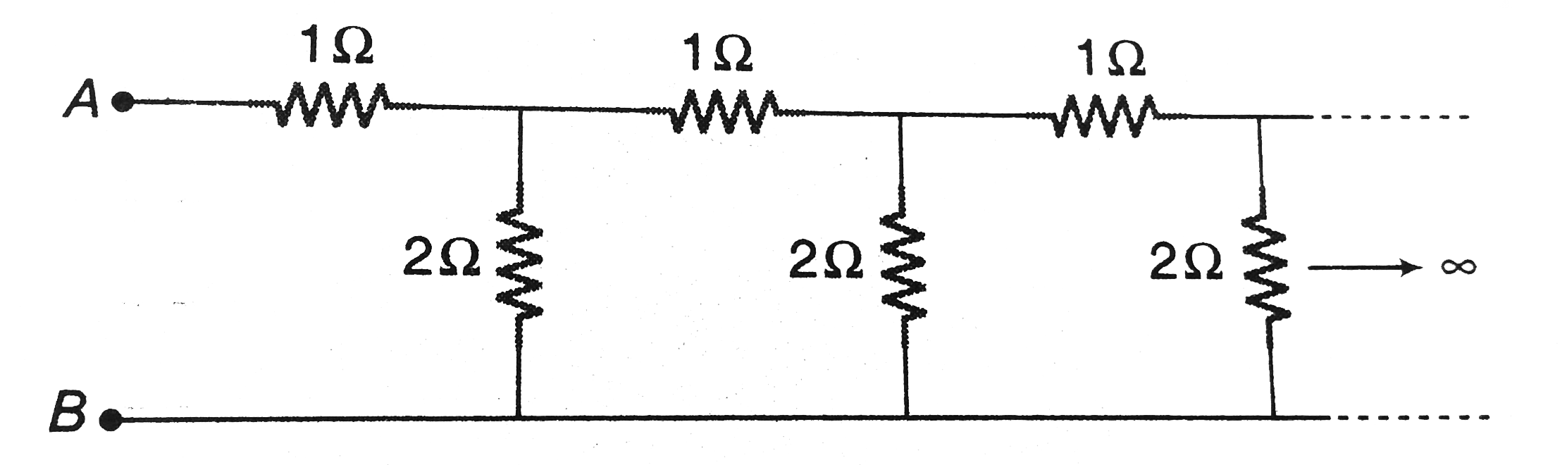 An infinite ladder network is constructed with 1Omega and 2Omega resistors as shown. Find the equivalent resistance points A and B.