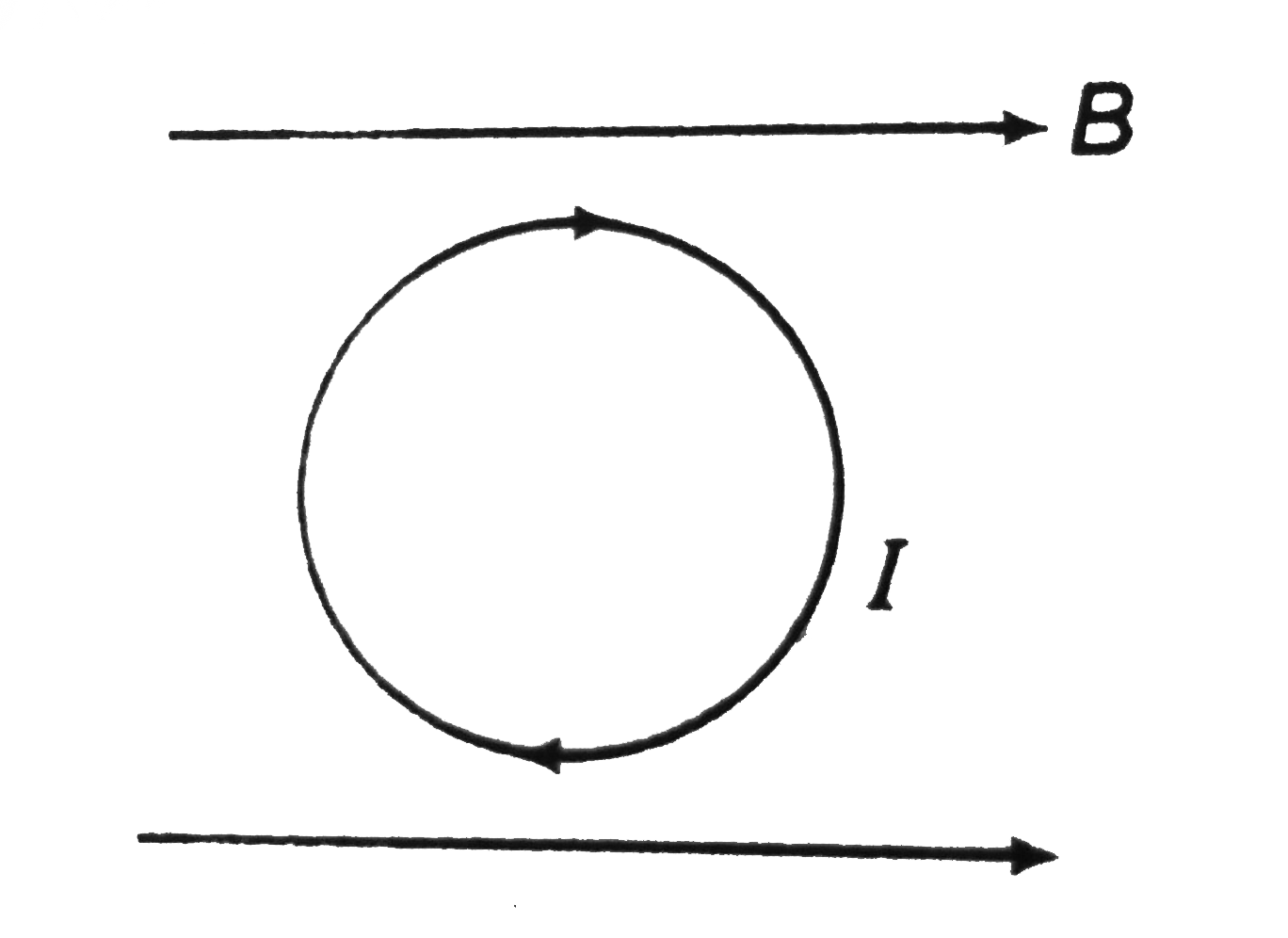 Assertion : A current carrying loop is placed in uniform magnetic field as shown in figure. Torque in the loop in this case is zero.  Reason : Magnetic moment vector of the loop is perpendicular to paper inwards.