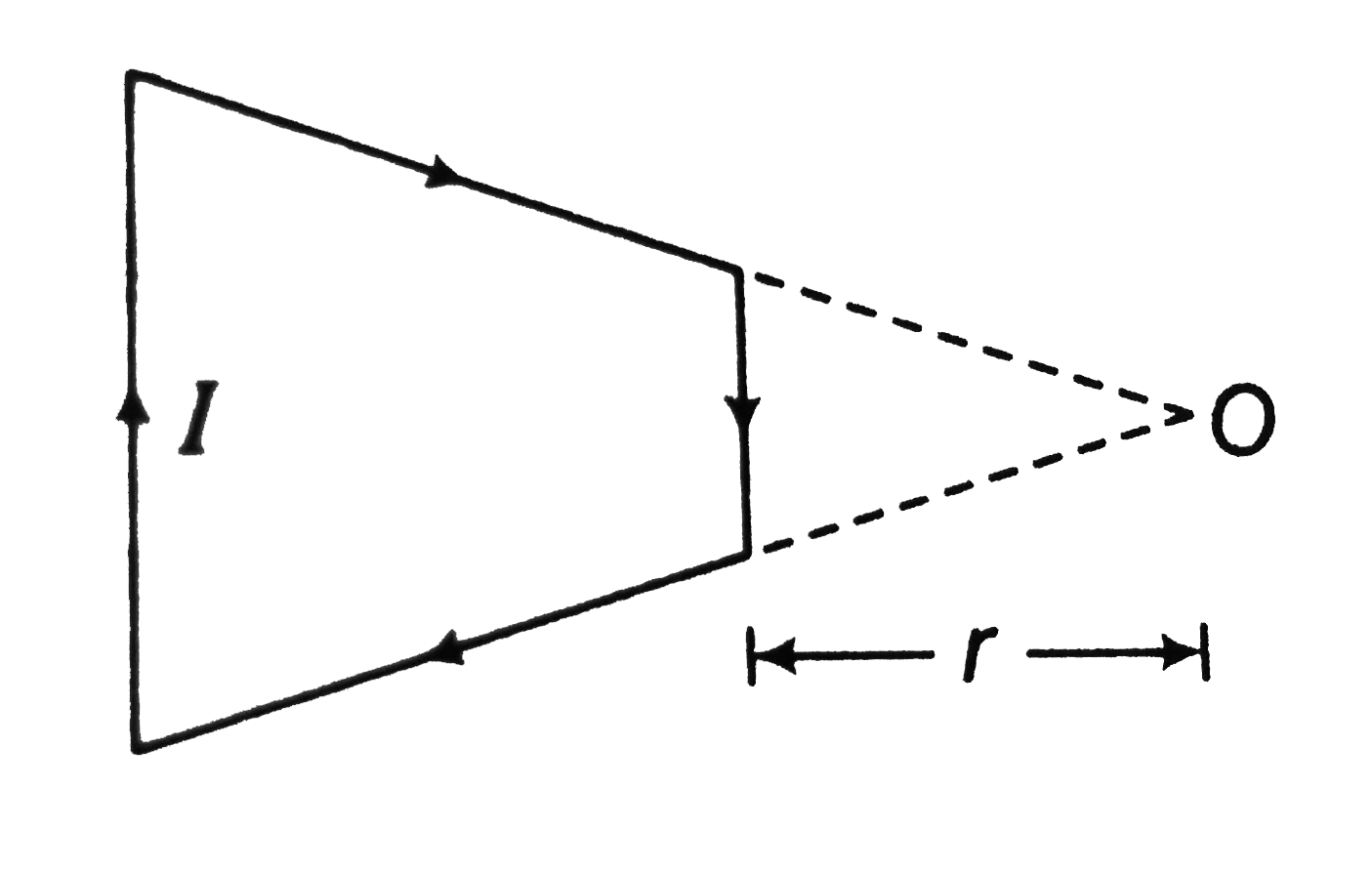 A current I = sqrt2 A flows in a circuit having the shape of isosceles trapezium. The ratio of the bases of the trapezium is 2. Find the magnetic induction B at symmetric point O in the plane of the trapezium. The length of the smaller base of the trapezium is 100 mm and the distance r=50mm.