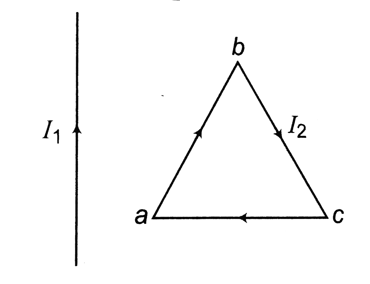 An infinitely long straight wire is carrying a current I1. Adjacent to it there is another equilateral triangular wire having current I2. Choose the wrong options