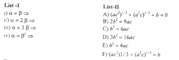 Let   alpha  and  beta   be the  roots  of the  quadratic  equation  ax  ^2  +bx  +c=0  . Observe  the lists given  below:      Let  correct  match  of List  -I  from  List -II  is
