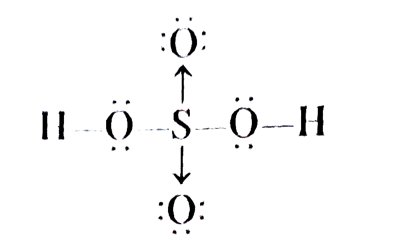 Propyne molecule contains