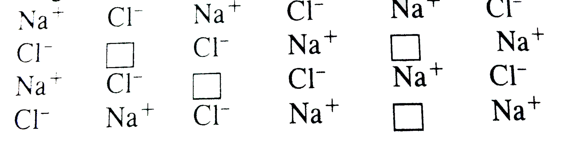 That type of crystal defect is indicated in the diagram below