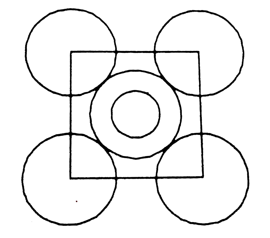 The packing effciency  of the two dimensional cell square unit as shown  is