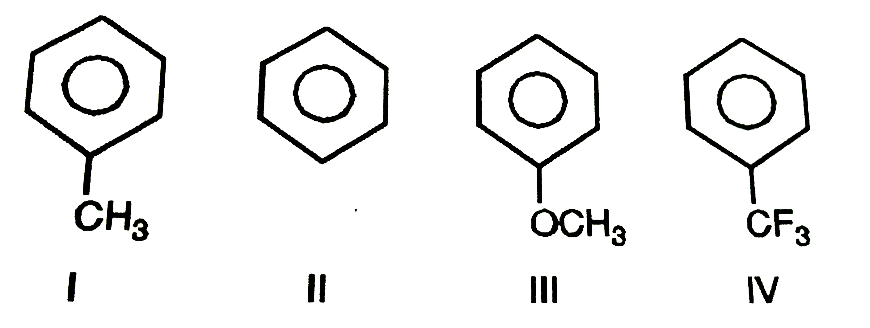 The correct arrangement for decreasing order of electrophilic substitution reactions .