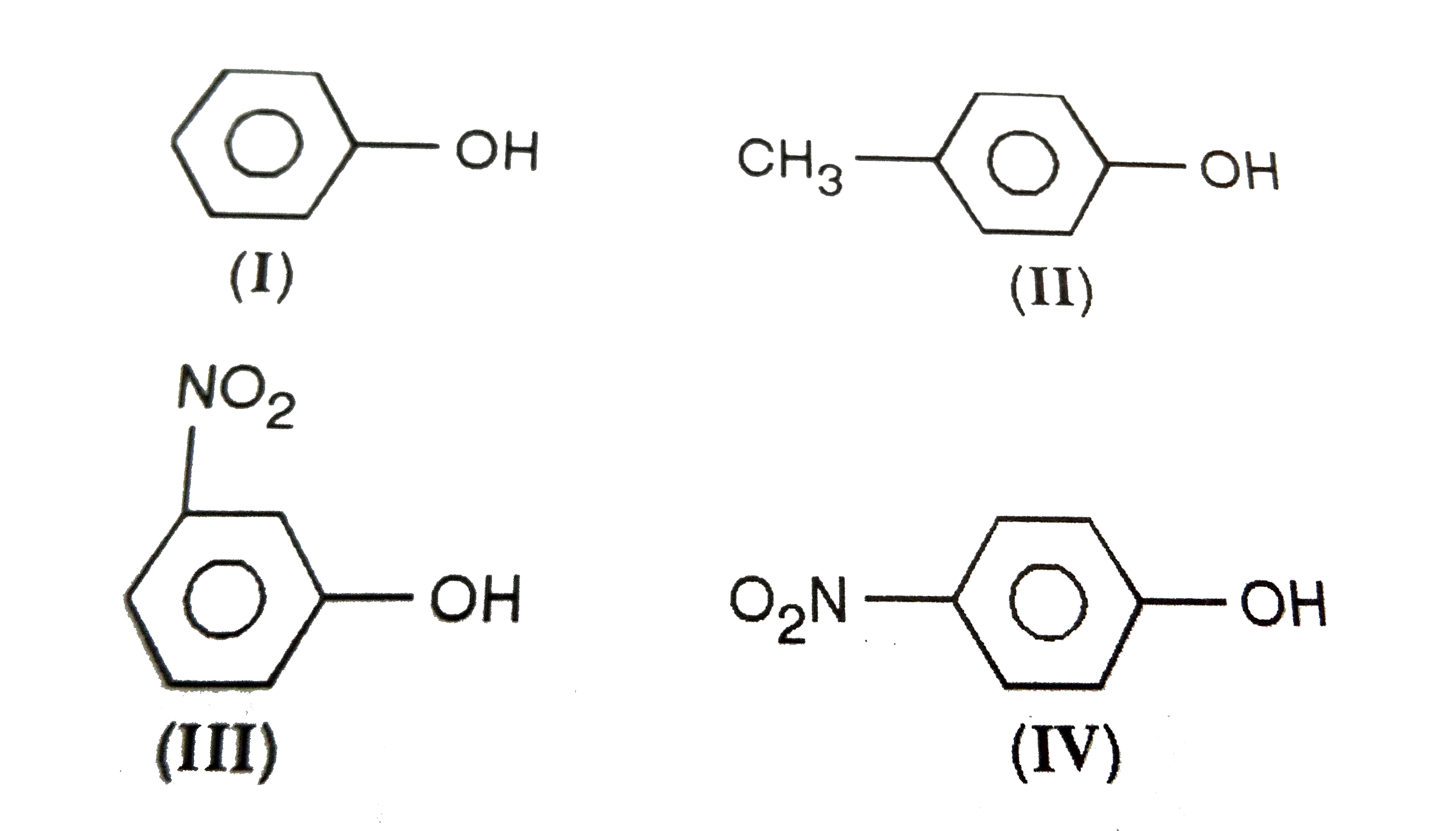 In the following compounds,      The order of acidity is :