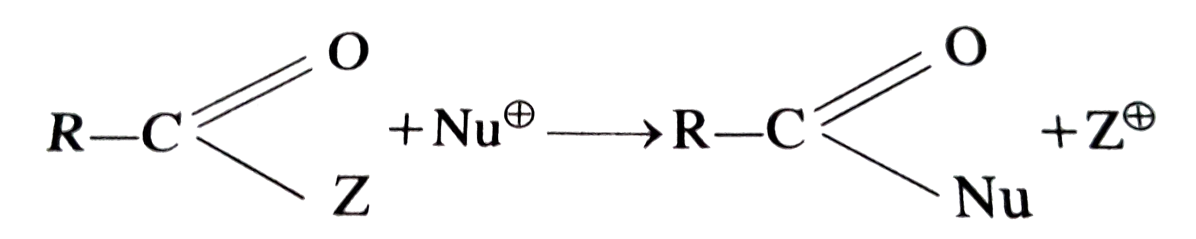 Rate of the reaction      is fastest when Z is