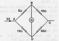 Figure shows   a Wheatstone bridge circuit. If a current of 2A enters at A, then the current in the arm BC is