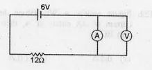In the circuit given below   the ammeter and voltmeter are ideal measuring devices. The reading of the voltmeter is