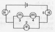 All bulbs in figure below   are identical. Which bulb(s) light(s) most brightly ?