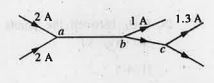 The figure shows   current in a part of the circuit. Then