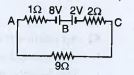 In the circuit shown  , the magnitude and direction of the flow of current is