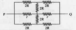 The effective resistance between points P and Q of the electrical circuit shown in the figure   is