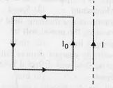 A rectangular loop carries a current I0. It is placed near a long straight conductor carrying current I as shown in the fig   . Nature of the force experienced by the coil is