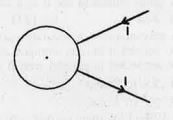 The value of the magnetic field induction at the centre in the given figure   will be (The coil is made of a uniform wire and is connected with two long straight wires. Assume r as the radius of coil).