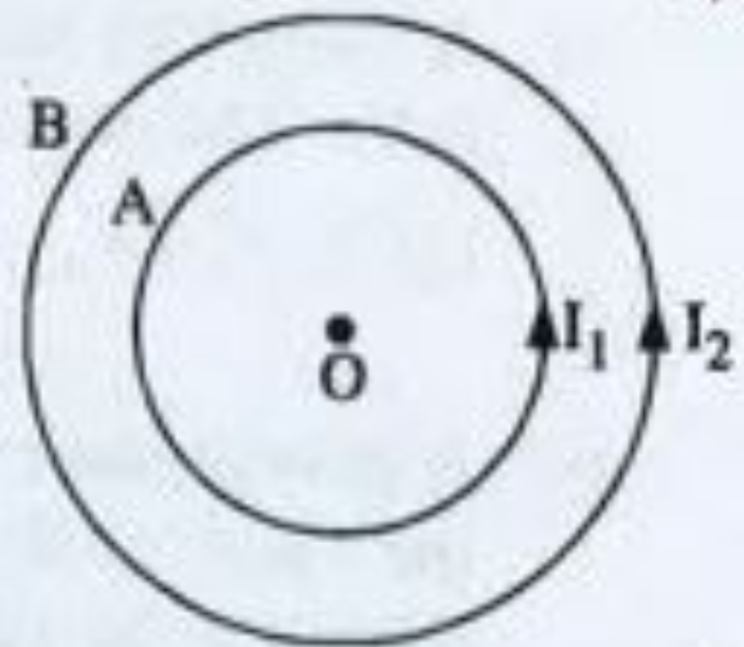 A and B are two concentric circular conductors of centre O and carrying currents I1 and I2 as shown   in the adjacent figure. The ratio of their radii is 1 : 2 and ratio of the flux densities at O due to A and B is 1 : 3. The value of I1//I2 is