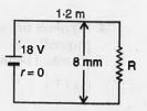 Force per unit length between long parallel wires in the circuit is 3.6 xx 10^-3 Nm^-1. Resistance of circuit is