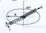 A long solenoid with radius 2 cm carries a current of 2A. The solenoid is 70 cm long and is composed of 300 turns of wire. Calculate flux linked with a circular surface if it has radius greater than 2 cm and axis of solenoid subtends an angle of 60^@ with the normal to the area (the centre of circular surface being on the axis of solenoid).