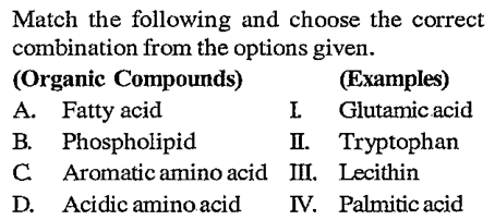 Match the following columns