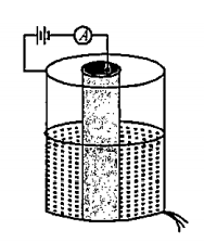 Two long cylindrical metal tubes stand on insulating floor. A dielectric oil is filled between plates. Two tubes are maintained with potential difference v. A small hole is opened at bottom then