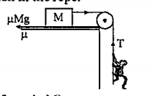 A monkey of mass 'm' climbs up to a rope hung over a fixed pulley with an acceleration relative to the rope g/4. The opposite end of the rope is tied to a bock of mass M lying on a rough horizontal plane. The coeffient of friction between the block and horizontal plane is mu. Find the tension in the rope