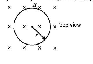 A nonconducting ring (of mass m, radius r, having charge Q) is placed on a rough horizontal surface (in a cylindrical region with transverse magnetic field). The field is increasing with time at the rate R and coefficient of friction between the surface and the ring is mu. For ring to remain in equilibrium mu should be greater than equal to,