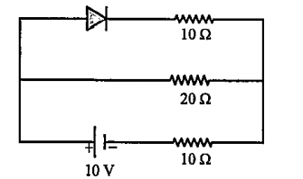 The voltage drop across a forward biased diode is 0.7 volt. In the following circuit, the voltages across the 10 ohm resistance in series with the diode and 20 ohm resistance are :
