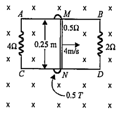 A sliding wire of length 0.25 m and having a resistance of 0.5Omega moves along conducting guiding rails AB and CD with a uniform speed of 4m/s. A magnetic field of 0.5 T exists normal to the plane of ABCD directed into the page. The guides are short-circuited with resistances of 4 and 2Omega as shown. The current through the sliding wire is: