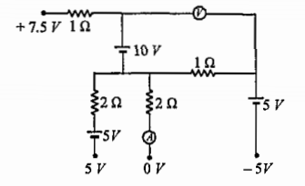 Potential of certain points in circuit are maintained as marked. What is reading of voltmeter (If ammeter reads zero)?