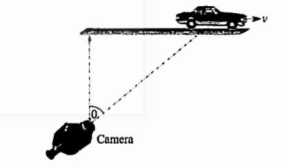 A racing car travelling along a track at a constant speed of 40 m/s. A television cameraman is recording the event from a distance 40m directly away from the track as shown in figure.In order to keep the car under view, with what angular velocity the camera should be rotated ?