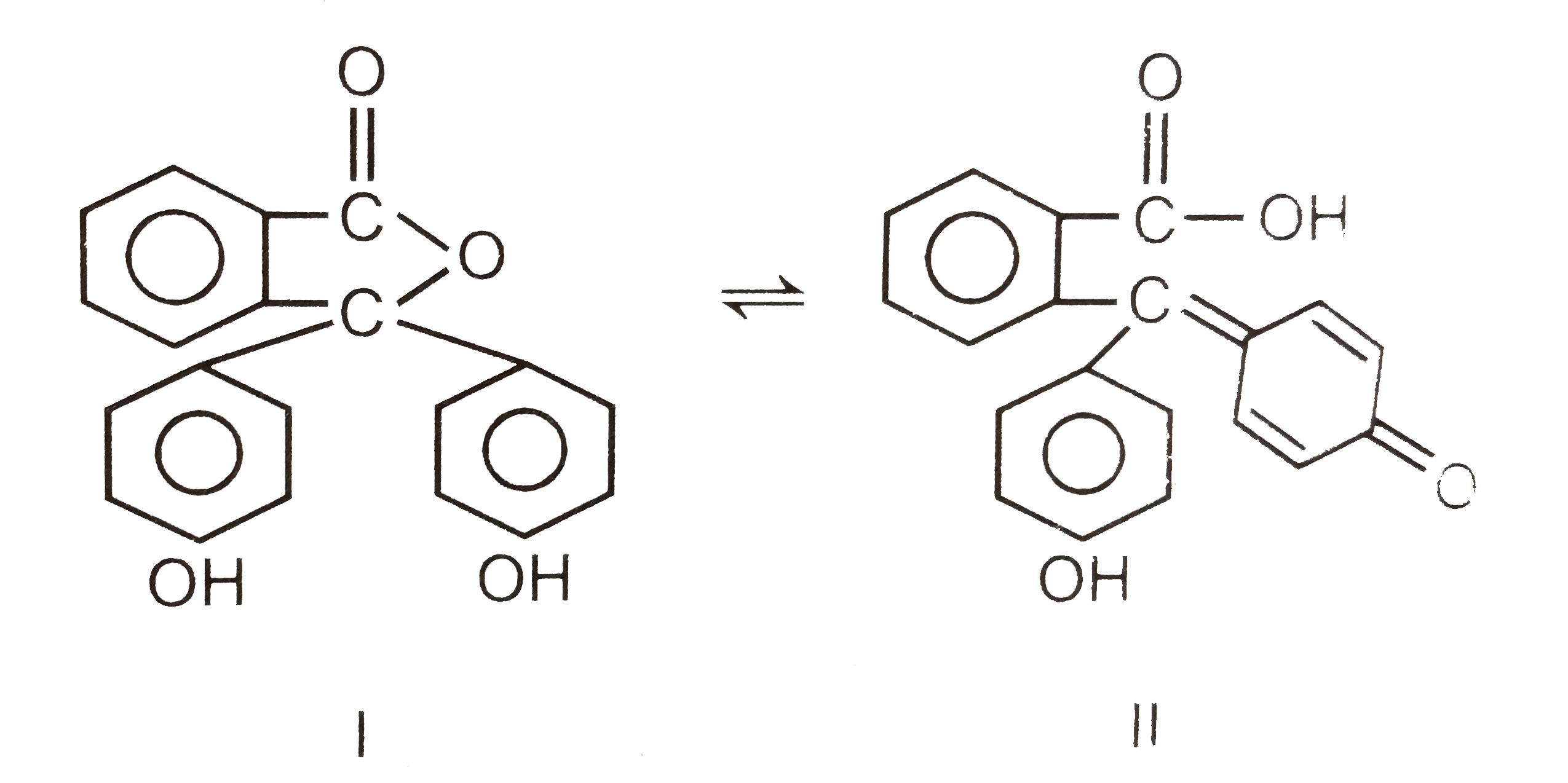 During neutralisation of an acid by a base, the end point refers for the completion of reaction. The detection of end point in acid -base neutralisation is usually made by an acid-base indicator. An acid-base indicator is itself a weak acid (Phenolphthlein) or a weak base (Mrthyl orange). At about 50% ionisation which depends on the medium, the anion furnished by an indicator (acid) or cation furnished by indicator (basic) imparts its characteristic colour to solution at point. For example phenolphthalein, the dissociation is   underset(