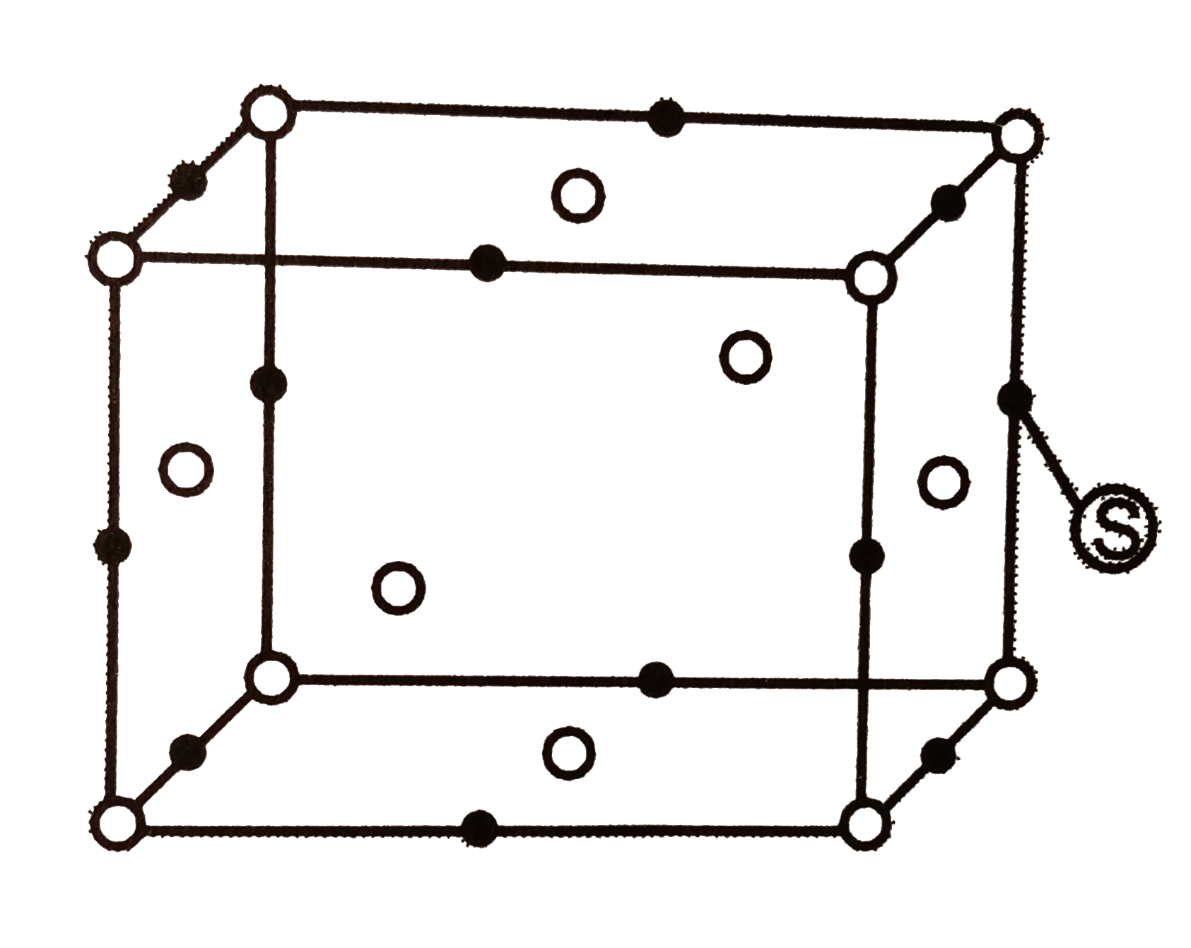 For the structure given below, the site marked as S is a :