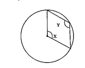 If O is the centre of a circle in a given figure the relation between x and y is