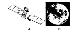 Study the diagram given which of the following statements are correct I.A and B both are naturally occurring satellites A and B both transmits telephone and TV signals A cause high and low tides B rotates along its own axis B gives off light that sustains life on earth