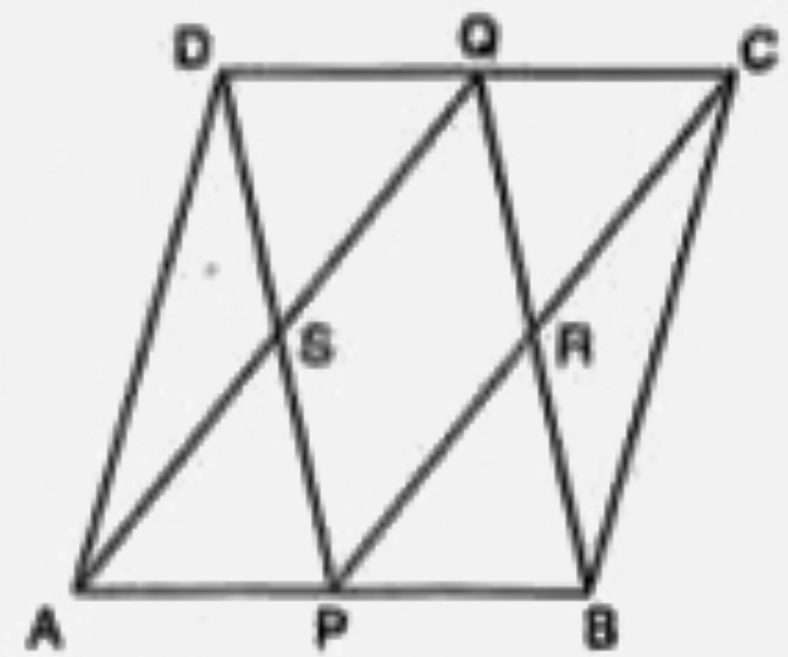 ABCD एक समांतर चतुर्भुज है, जिसमें Pऔर Q क्रमशः सम्मुख भुजाओं AB और CD के मध्य-बिंदु हैं (देखिए आकृति)। यदि AQ, DP को S पर प्रतिच्छेद करे और BQ, CP को R पर प्रतिच्छेद करे, तो दर्शाइए कि :   DPBQ एक समांतर चतुर्भुज है।