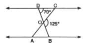 संलग्न आकृति में, triangleODC ~ triangleOBA, angleBOC = 125^(@)  और angleCDO = 70^(@)  है। angleDOC, angleDCO  और angleOAB  ज्ञात कीजिए।