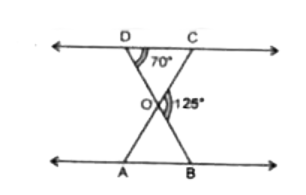 दी गई आकृति में triangleODC ~ triangleOAB, angleBOC = 125^(@), angleODC = 70^(@) तो angleOAB का मान है :