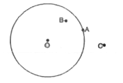 प्रश्न 5 की आकृति में वृत्त की परिधि पर स्थित बिंदु है- .