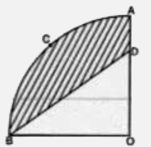 संलग्न  आकृत्ति में OACB केंद्र O  और  त्रिज्या 3.5cm वाले  एक वृत्त का चतुर्थांश है।  यदि OD = 2cm है , तो निम्नलिखित  के क्षेत्रफल  ज्ञात कीजिए -         (i)  चतुर्थांश OACB    (ii)  छायांकित भाग