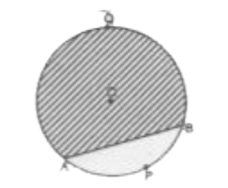 संलग्न  आकृत्ति में यदि  AB  वृत्त  की जीवा तथा O वृत्त का केंद्र  हो , तो छायांकित  भाग कहलाता है -