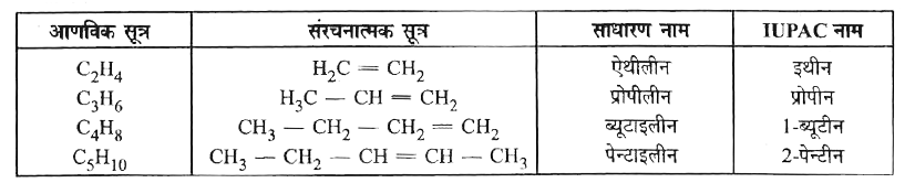 ocr_image