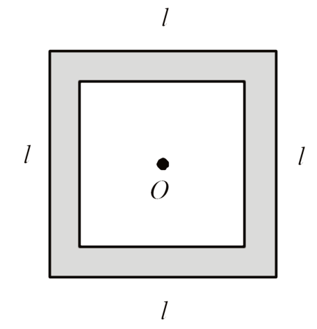 Four thin rods of same mass M and same length l, form a square as shown in figure. Moment of inertia of this system about an axis through centre O and perpendicular to its plane is