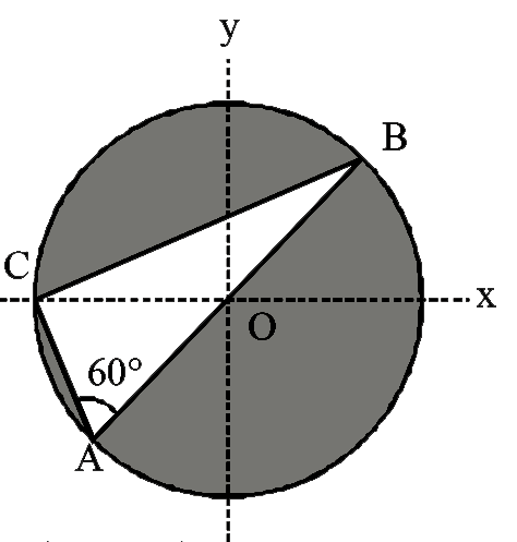 Consider a system of three charges (q)/(3),(q)/(3) and -(2q)/(3) placed ar point A,B and C respectively, as shown in the figure. Take O to be the centre of the circle of radius R and angle CAB = 60^(@). Choose the incorrect options      (1) The electric field at point O is (q)/(8 pi epsilon(0)R^(2)) directed along the negative x-axis   (2) The potential energy of the system is zero   (3) The potential at point O is (q)/(12 pi epsilon(0) R)   (4) The magnitude of the force between the charges at C and B is (q^(2))/(54 pi epsilon(0) R^(2))