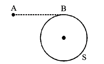 S is a solid neutral conducting sphere. A point charge q of 1 × 10–6 C is placed at point A. C is the centre of sphere and AB is a tangent. BC = 3m and AB = 4m.   (1) The electric potential of the conductor is 1.8 kV   (2) The electric potential of the conductor is 2.25 kV   (3) The electric potential at B due to induced charges on the sphere is – 0.45 kV   (4) The electric potential at B due to induced charges on the sphere is  0.45 kV