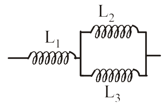 Three inductances are connected as shown  below. Assuming no coupling, the resultant inductance will be-      (L(1)=0.75 H, L(2)=L(3)=0.5 H)