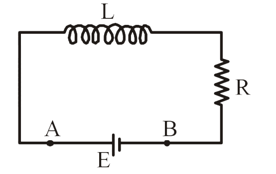 An inductor (L = 100 mH), a resistor (R = 100Omega) and a battery (E = 100 V) are initially connected in series as shown in the figure. After a long time the battery is disconnected after short circuiting the points A and B. The current in the circuit 1 ms after the short circuit is